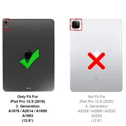 12,9