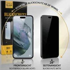 Blickschutzfolie für Samsung Galaxy A13 4G - Premium Sichtschutz & Panzerglas