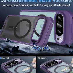 Google Pixel 10 Pro - Farbige MagSafe Hülle mit Kameraschutz