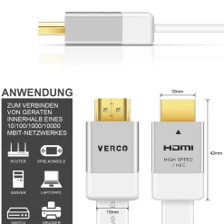 HDMI Flach Kabel - HD-Flat-100B - 2M - Weiss