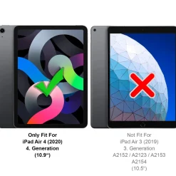 iPad Air (4. Gen.) - Tablet Hülle klar & stoßfest