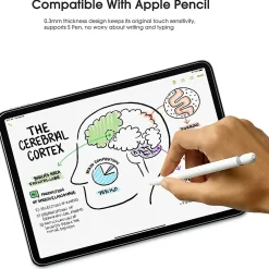 iPad mini (6. Gen.) - Panzerglas gehärtet für Display