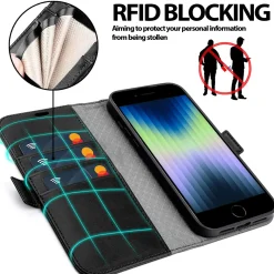 iPhone 7 / 8 / SE 2 / SE 3 - Robuste Klapphülle mit RFID Block