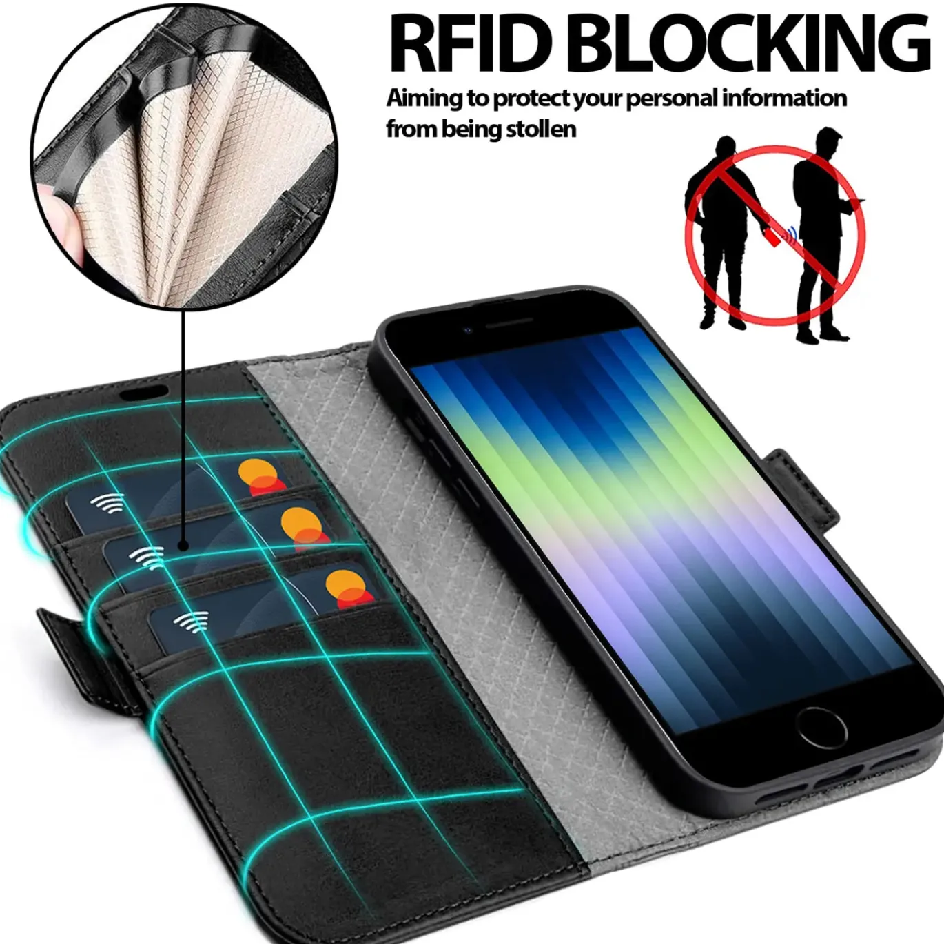iPhone 7 / 8 / SE 2 / SE 3 - Robuste Klapphülle mit RFID Block