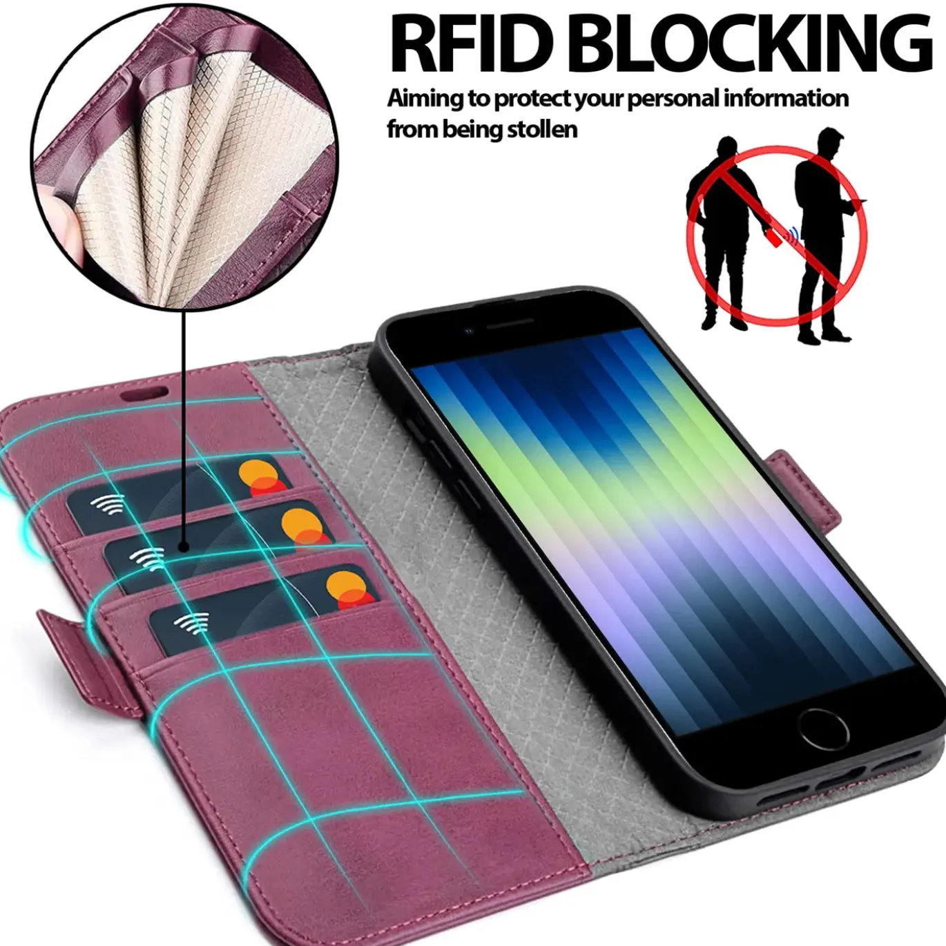 iPhone 7 / 8 / SE 2 / SE 3 - Robuste Klapphülle mit RFID Block
