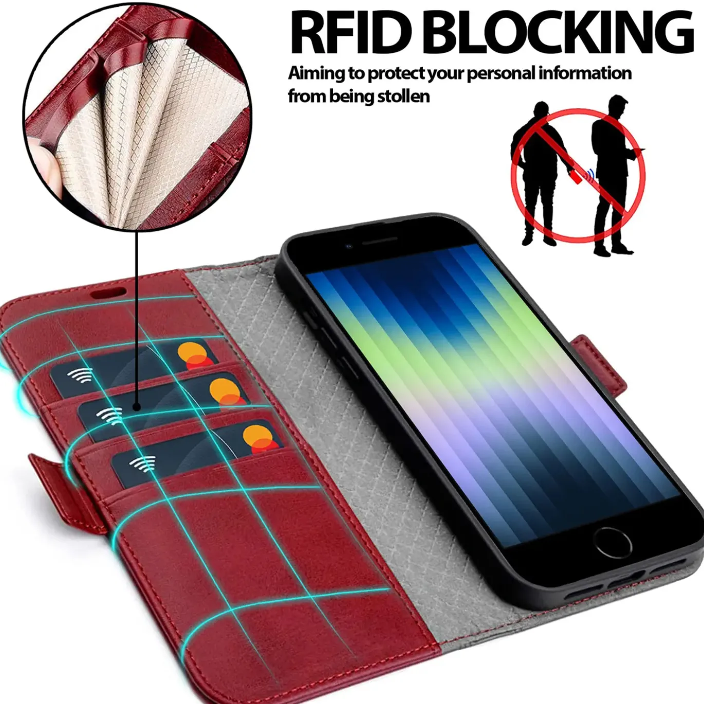 iPhone 7 / 8 / SE 2 / SE 3 - Robuste Klapphülle mit RFID Block