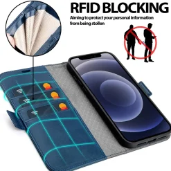 iPhone 12 / 12 Pro - Robuste Klapphülle mit RFID Block