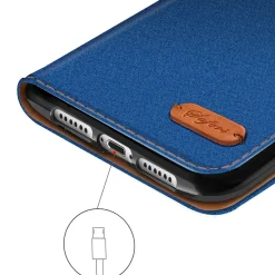 iPhone 13 - Jeanslook Klapphülle mit Kartenfach