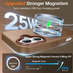 iPhone 17 - MagSafe Hülle mit Kameraschutz