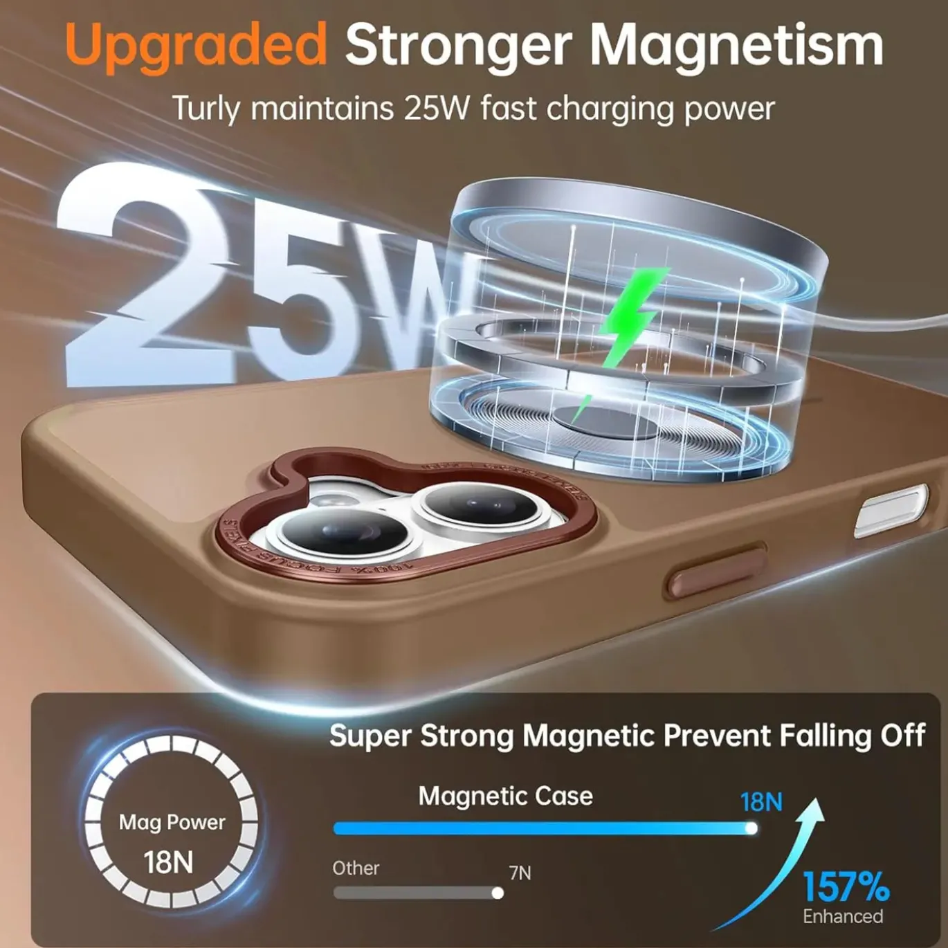 iPhone 17 - MagSafe Hülle mit Kameraschutz