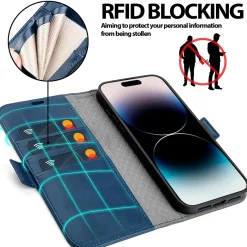 iPhone 15 - Robuste Klapphülle mit RFID Block