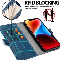 iPhone 14 - Robuste Klapphülle mit RFID Block