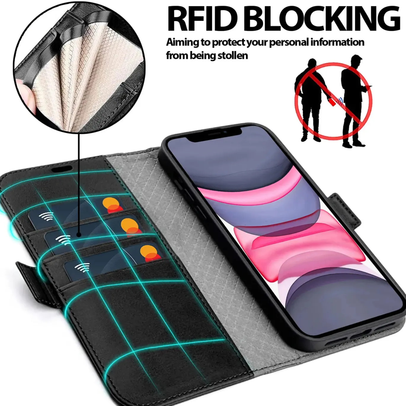 iPhone 11 - Robuste Klapphülle mit RFID Block