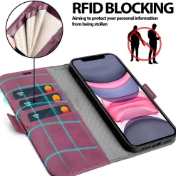 iPhone 11 - Robuste Klapphülle mit RFID Block
