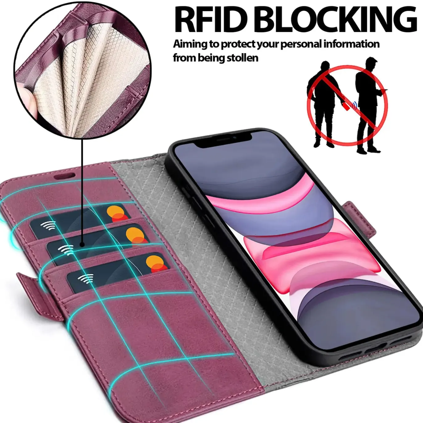 iPhone 11 - Robuste Klapphülle mit RFID Block