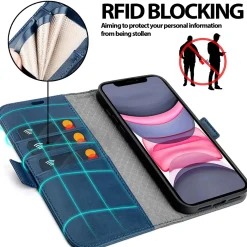 iPhone 11 - Robuste Klapphülle mit RFID Block