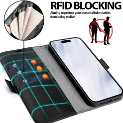 iPhone 17 - Robuste Klapphülle mit RFID Block