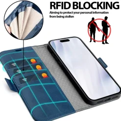 iPhone 17 - Robuste Klapphülle mit RFID Block