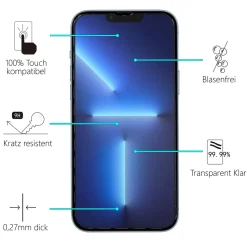 iPhone 13 Mini - 9H Displayschutzfolie 2x Display & Kamera