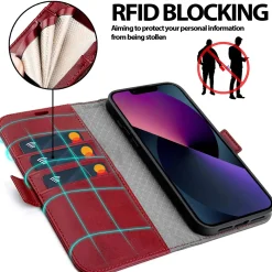iPhone 13 Mini - Robuste Klapphülle mit RFID Block