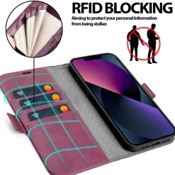iPhone 13 Mini - Robuste Klapphülle mit RFID Block