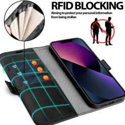 iPhone 13 Mini - Robuste Klapphülle mit RFID Block