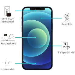 iPhone 12 Mini - 2x 9H Panzer Glasfolie, Displayfolie