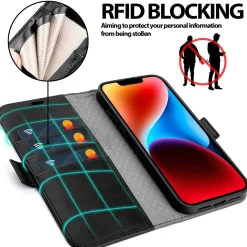 iPhone 14 Plus - Robuste Klapphülle mit RFID Block