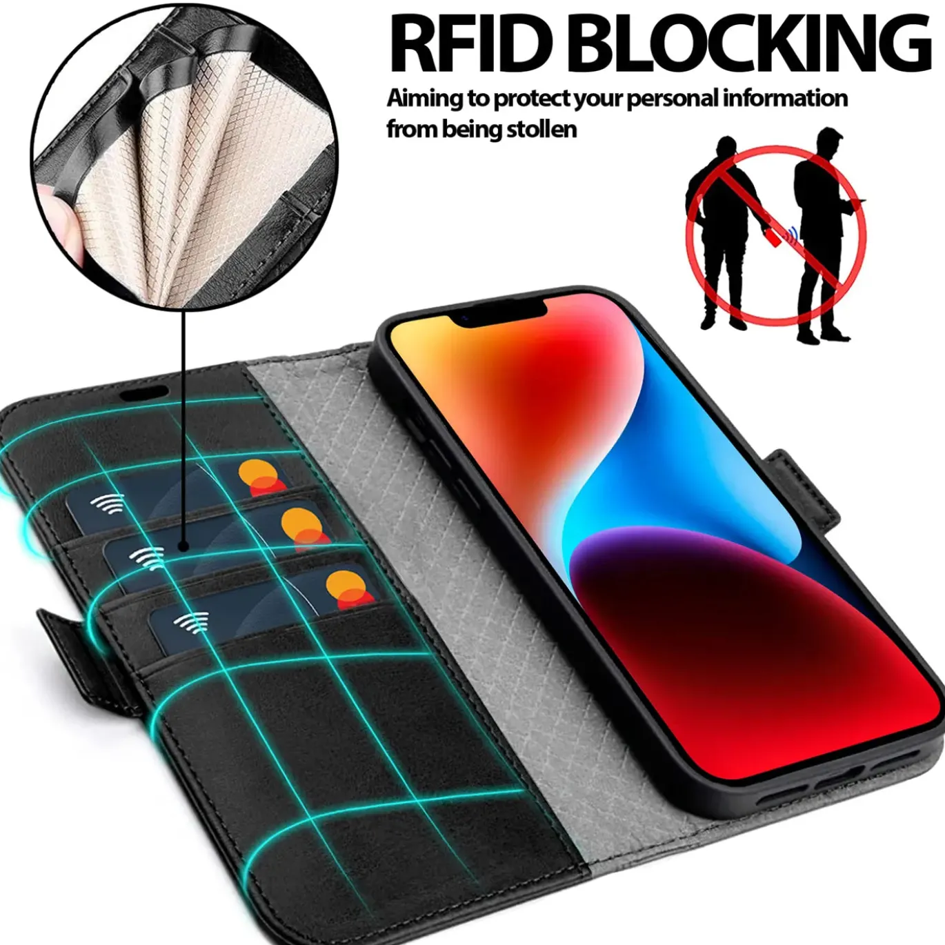 iPhone 14 Plus - Robuste Klapphülle mit RFID Block