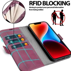 iPhone 14 Plus - Robuste Klapphülle mit RFID Block