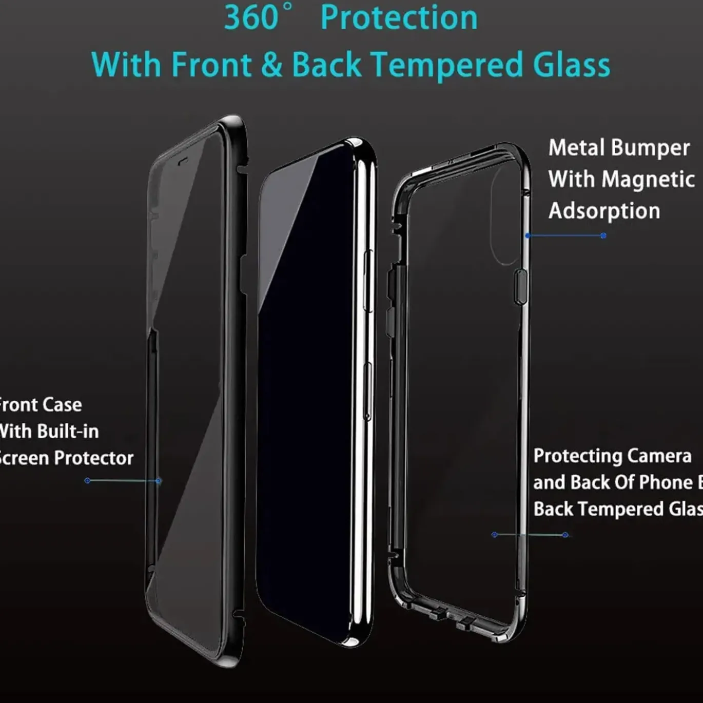 iPhone 13 Pro - 360° Glas Hülle mit Rundumschutz