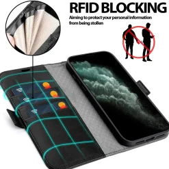 iPhone 11 Pro - Robuste Klapphülle mit RFID Block