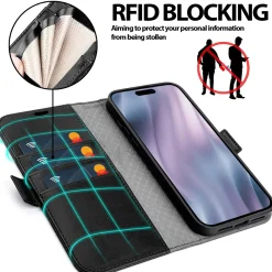 iPhone 17 Pro - Robuste Klapphülle mit RFID Block