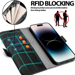iPhone 15 Pro - Robuste Klapphülle mit RFID Block
