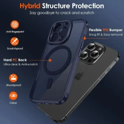 iPhone 14 Pro Max - Farbige MagSafe Hülle mit Kameraschutz