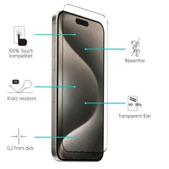 iPhone 16 Pro Max - 9H Displayschutzfolie 2x Display & Kamera