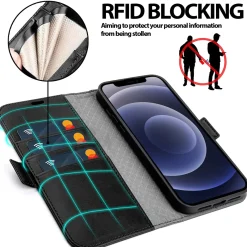 iPhone 12 Pro Max - Robuste Klapphülle mit RFID Block