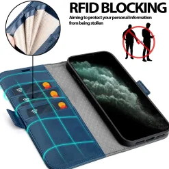 iPhone 11 Pro Max - Robuste Klapphülle mit RFID Block