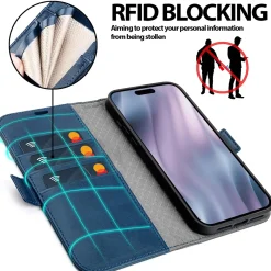 iPhone 17 Pro Max - Robuste Klapphülle mit RFID Block
