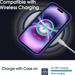 iPhone 16 Pro Max - Silikonhülle mit Kartenfach & Kameraschutz