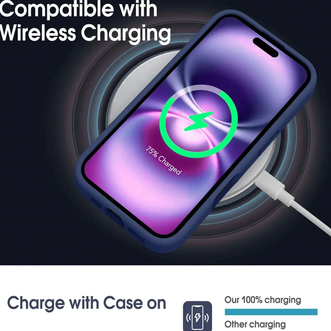 iPhone 16 Pro Max - Silikonhülle mit Kartenfach & Kameraschutz