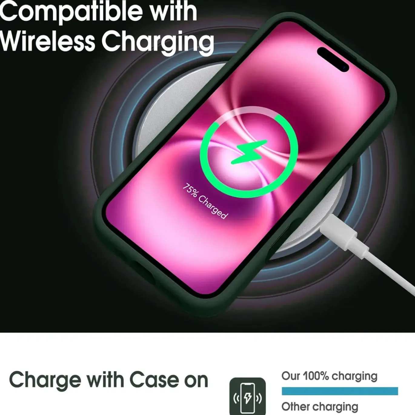 iPhone 16 Pro Max - Silikonhülle mit Kartenfach & Kameraschutz