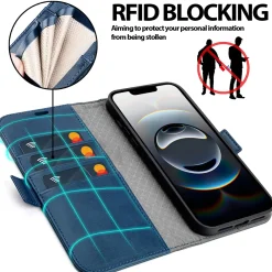 iPhone 16e - Robuste Klapphülle mit RFID Block