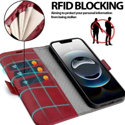 iPhone 16e - Robuste Klapphülle mit RFID Block