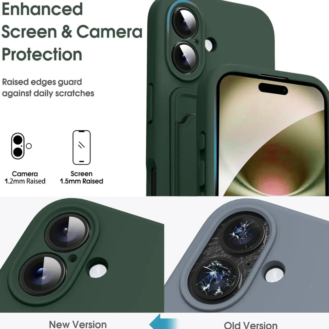 iPhone 16e - Silikonhülle mit Kartenfach & Kameraschutz
