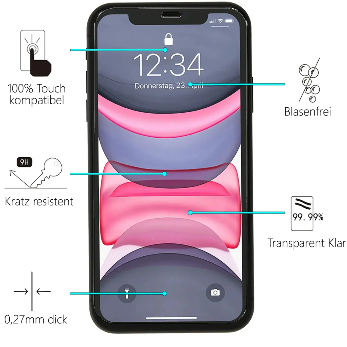 iPhone XR - 9H Displayschutzfolie 2x Display & Kamera