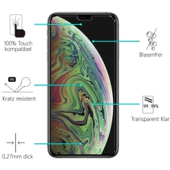 iPhone Xs Max / 11 Pro Max - 2x 9H Panzer Glasfolie, Displayfolie