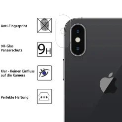iPhone Xs Max - 9H Displayschutzfolie 2x Display & Kamera