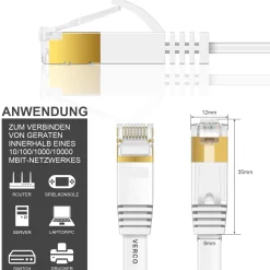 Patch RUND Kabel Cat7 - PC-Flat-700A - 8M