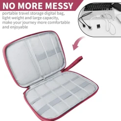 Reiseorganizer - Digital Bag
